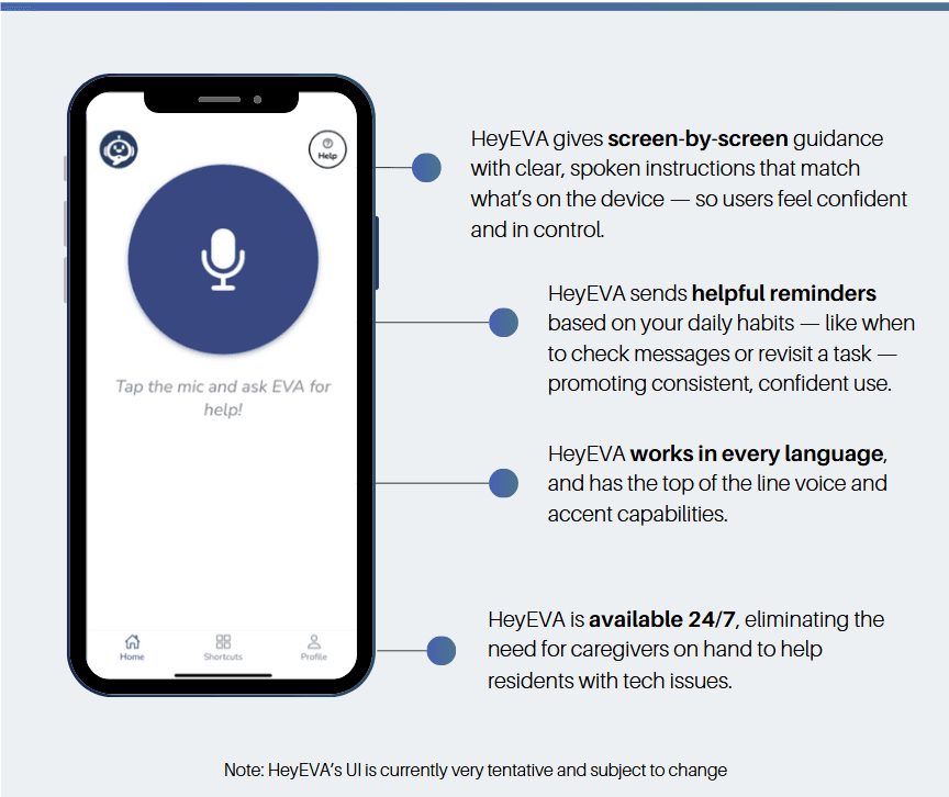 Simple Technology Interface